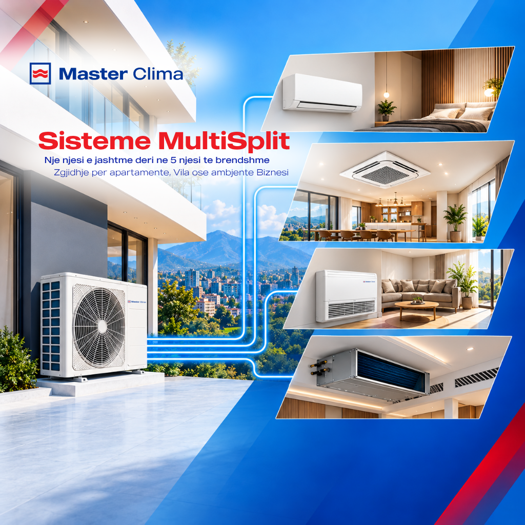Sistem Multisplit